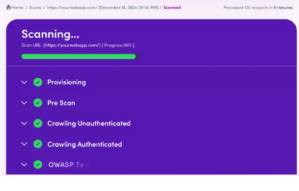 ZeroThreat Screenshot 1