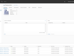 Failover Test vSphere