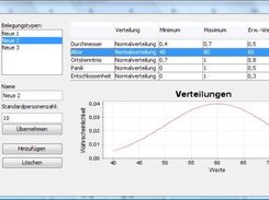 The special editor for the properties of types of evacuees.