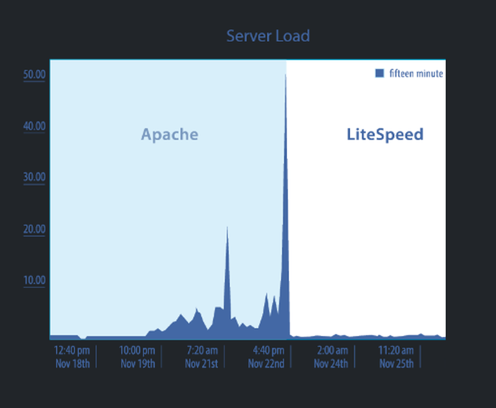 Zeus Cloud Screenshot 1