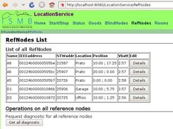 Here the web application lists all the reference nodes