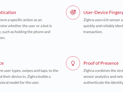 Zighra Screenshot 1