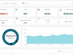 ZIK Analytics Dashboard