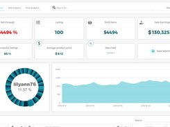 ZIK Analytics Dashboard