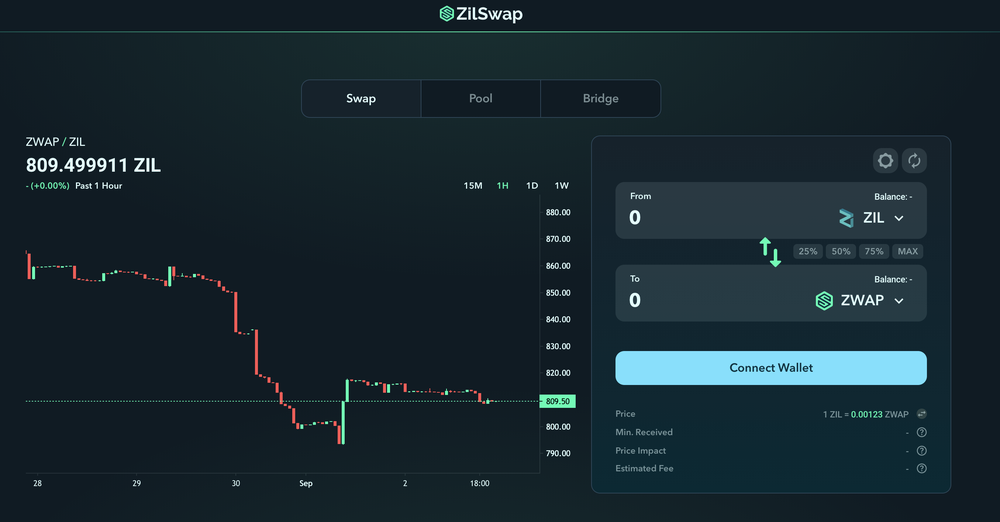 ZilSwap Screenshot 1