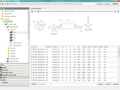 Tab parts with custom data columns