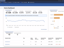 ZineOne platform dashboard