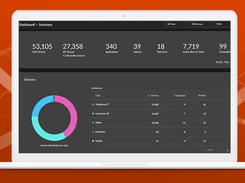 Enterprise IoT Security Screenshot 2