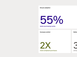 Zip - Trusted By Leading Organizations