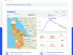 Compare Centropo vs. ZipSmart in 2023