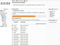 List of all groups