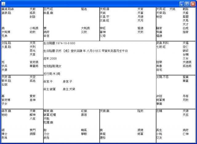 紫微斗数￼新詮　4冊セット ZIWeiDouShu 紫微斗數 download | SourceForge.net