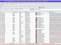 logins list