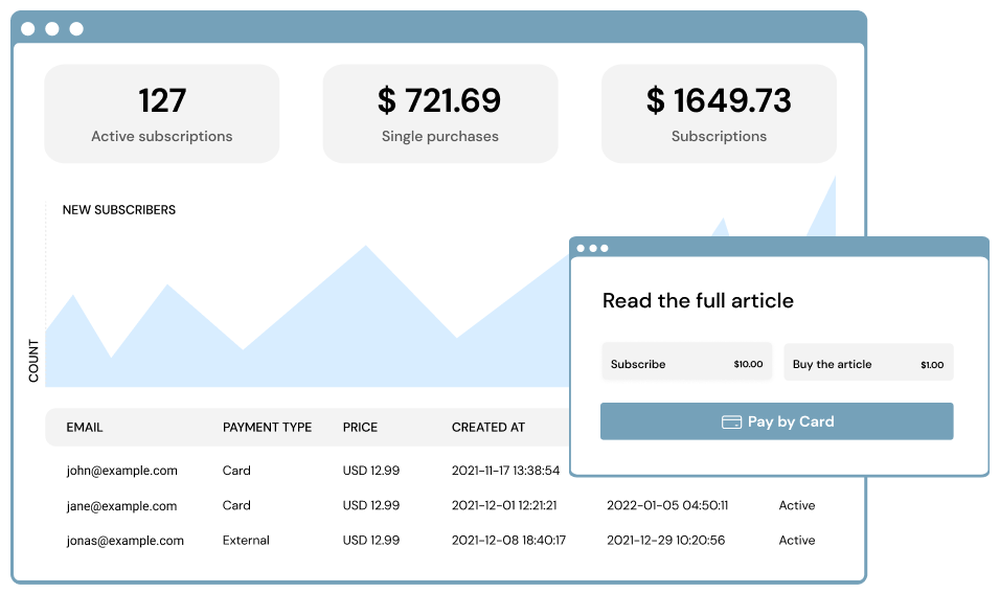 Zlick Paywall Screenshot 1