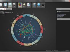 Natal chart