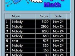 High Scores Screen