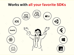 Works with all your favorite SDKs