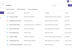 Appointment workflows