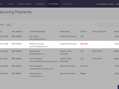 Zoho Checkout-Recurring