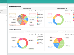 Dashboard view of Zoho Creator