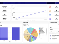 Build self-service portals that can help customers, vendors, business partners, and other stakeholders who need a single point of access to your products, services, and information.