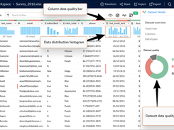 Zoho DataPrep Screenshot 1