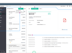 Zoho Expense-Details