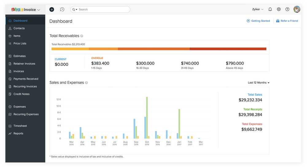 Zoho Finance Plus Screenshot 1