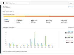 Zoho Finance Plus Screenshot 1