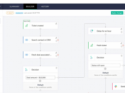 Zoho Flow Screenshot 1