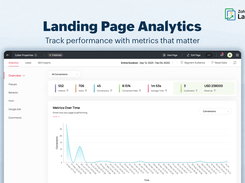 Measure landing page performance accurately with real-time analytics.