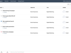 Create and track marketing projects, check the realtime status and ensure work happens faster