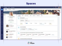 Spaces in Zoho People
