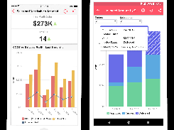 Zoho Analytics-Mobile Apps