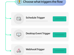 Zoho RPA triggers