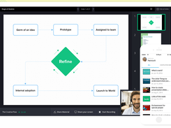 Zoho ShowTime-Platform