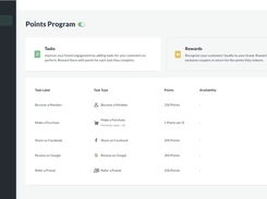 Zoho Thrive Screenshot 1