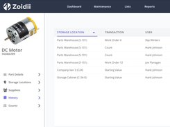 Zoidii Screenshot 1