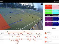 zone14 REPLAY Drawing and Event Tagging