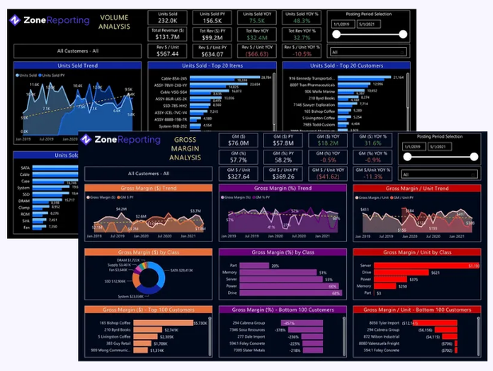 ZoneReporting Screenshot 1