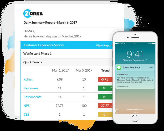 Checkmarket Vs Zonka Feedback Comparison - zonkafb summaryreport