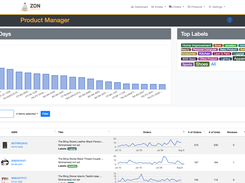 Product Management