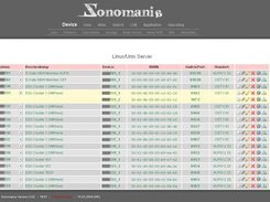 Zonomania SAN Devices