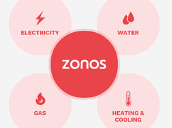 ZONOS IoT Platform Screenshot 1