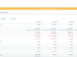 ZonWizard Screenshot 1