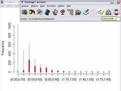 Results, here, total and partial (Calanoids) size spectra