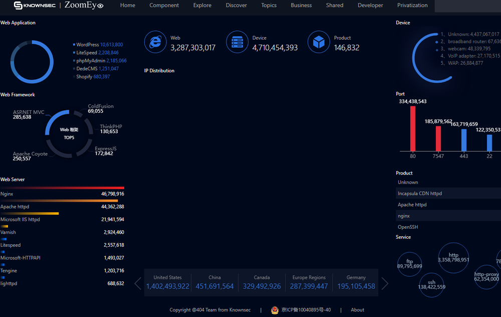 ZoomEye Screenshot 1