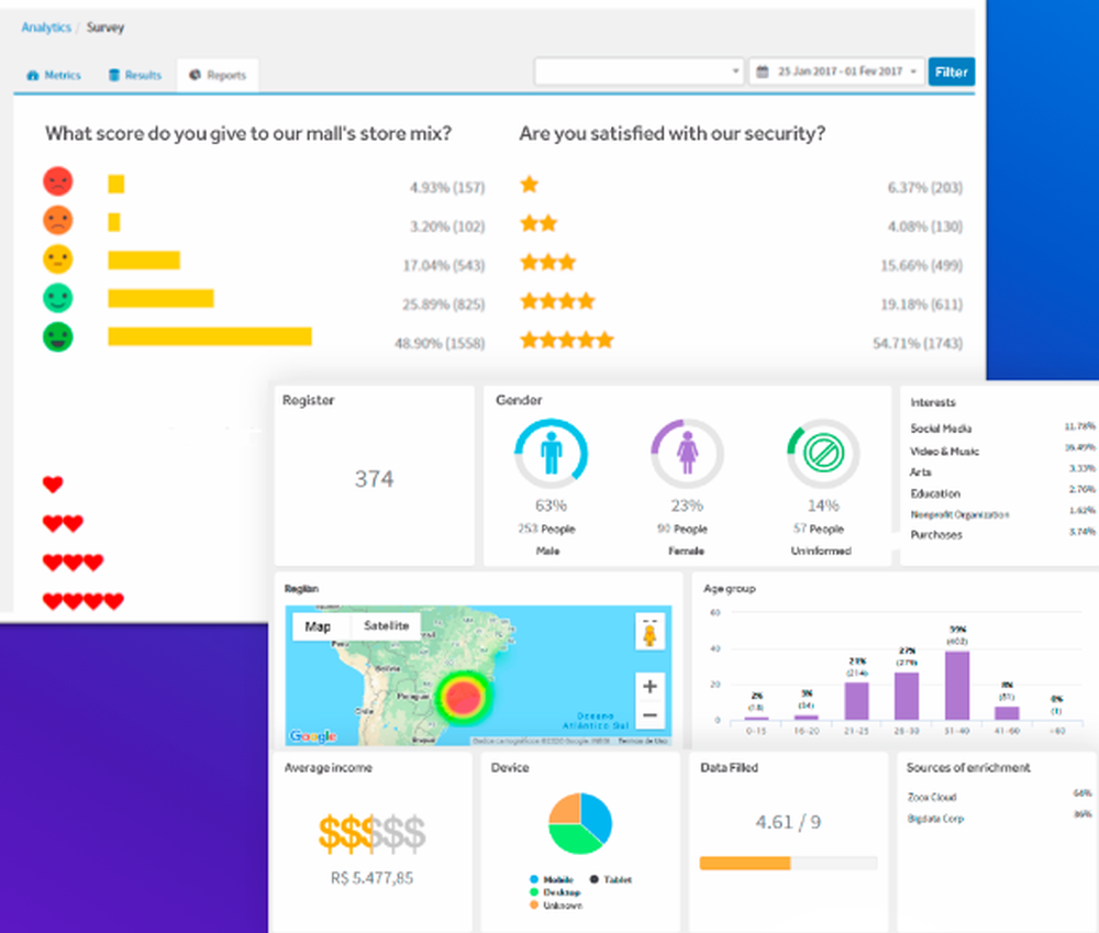 Zoox Smart WiFi - Lv.2 Marketing Tools