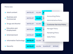 Zorus Archon Web Filtering Screenshot 1