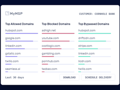 Zorus Archon Web Filtering Screenshot 1